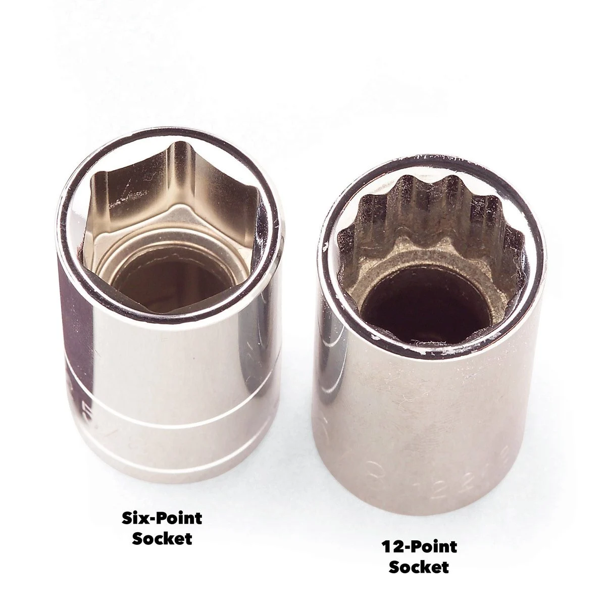 Conquering Tight Spaces: A Deep Dive into 6-Point vs. 12-Point Sockets